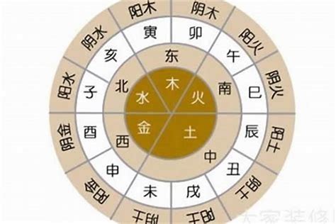 珞五行|珞字的五行属性